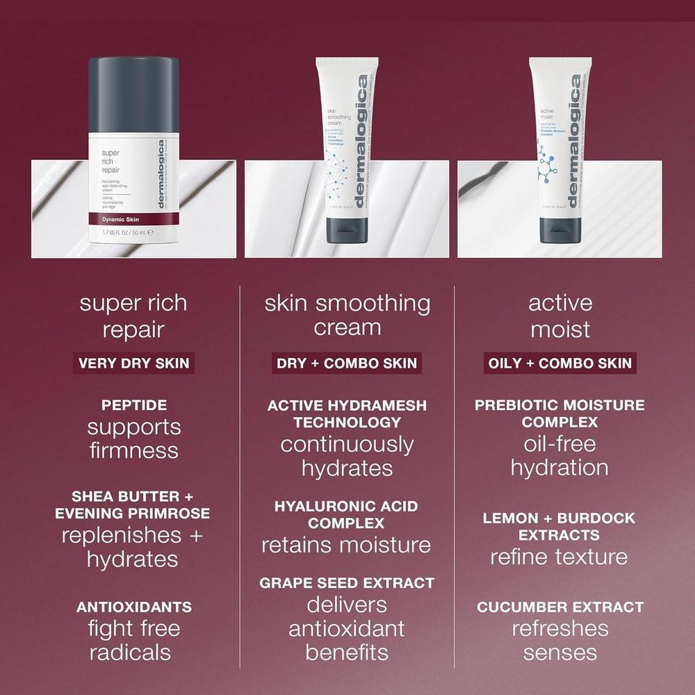 Dermalogica Crema facial hidratante superconcentrada antienvejecimiento de reparación súper rica, repone humedad natural