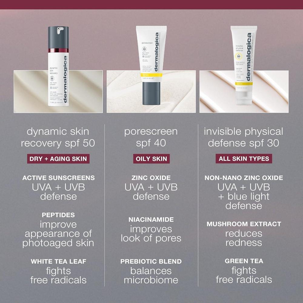Dermalogica Hidratante Facial Dynamic Skin Recovery SPF50 50ml