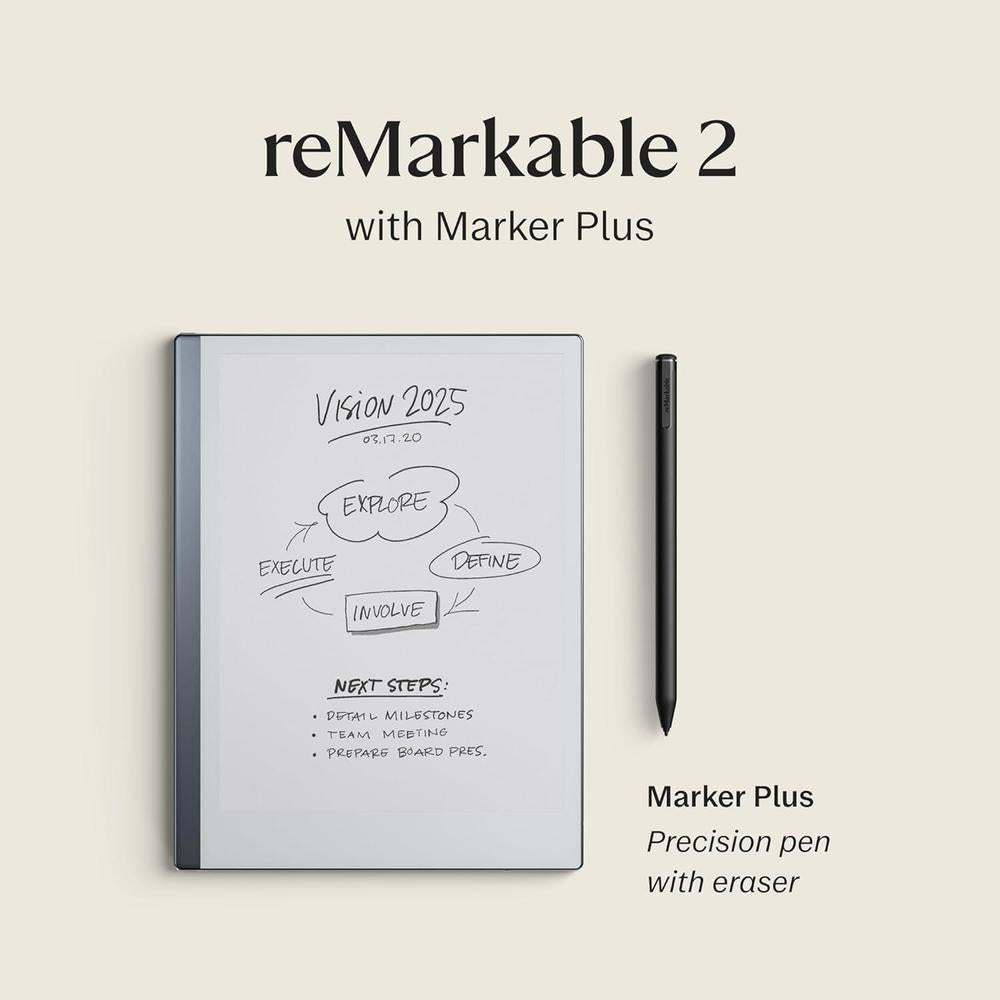 ReMarkable 2 Tablet 10.3" RM113 Wi-Fi Gris