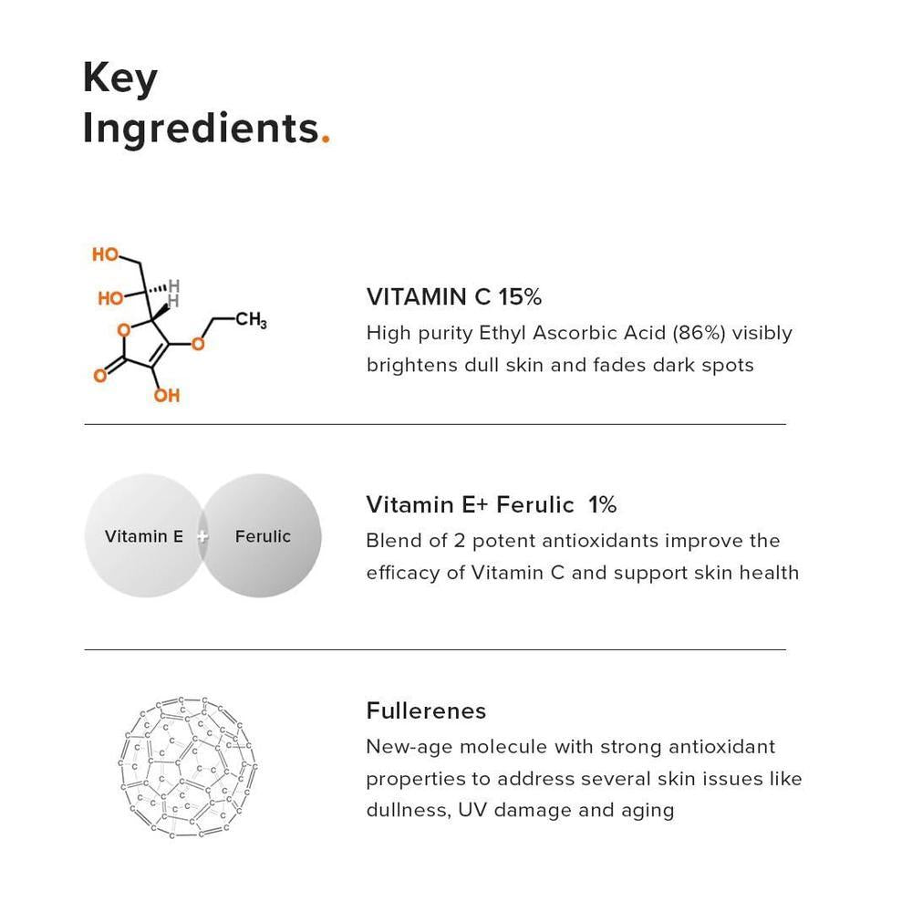 Minimalist Serum Vitamina C+E+Ácido Ferúlico 16% Antiedad e Iluminador 20ml
