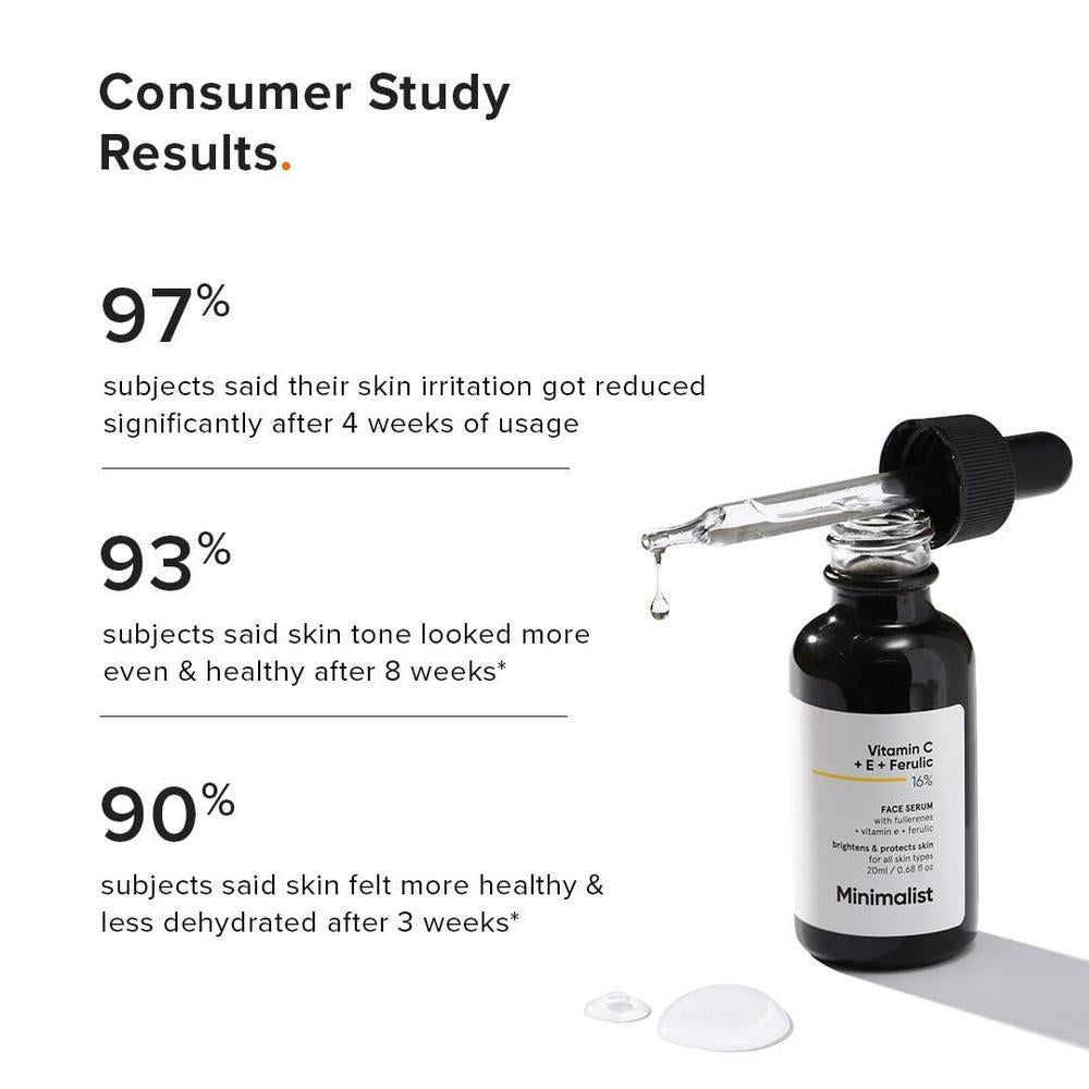 Minimalist Serum Vitamina C+E+Ácido Ferúlico 16% Antiedad e Iluminador 20ml