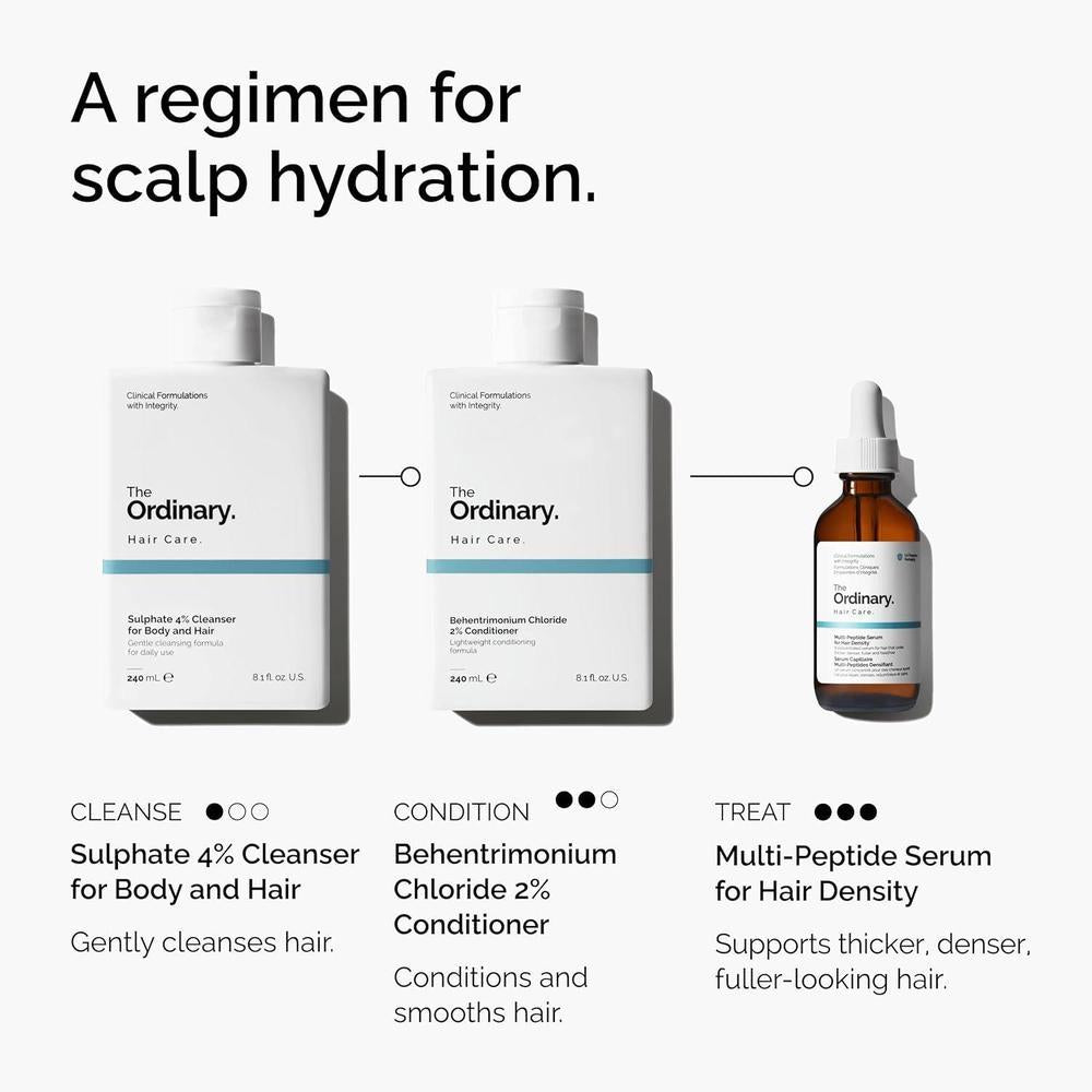 Serum multi-péptido The Ordinary para densidad capilar. Fórmula con péptidos para cabello más grueso y abundante