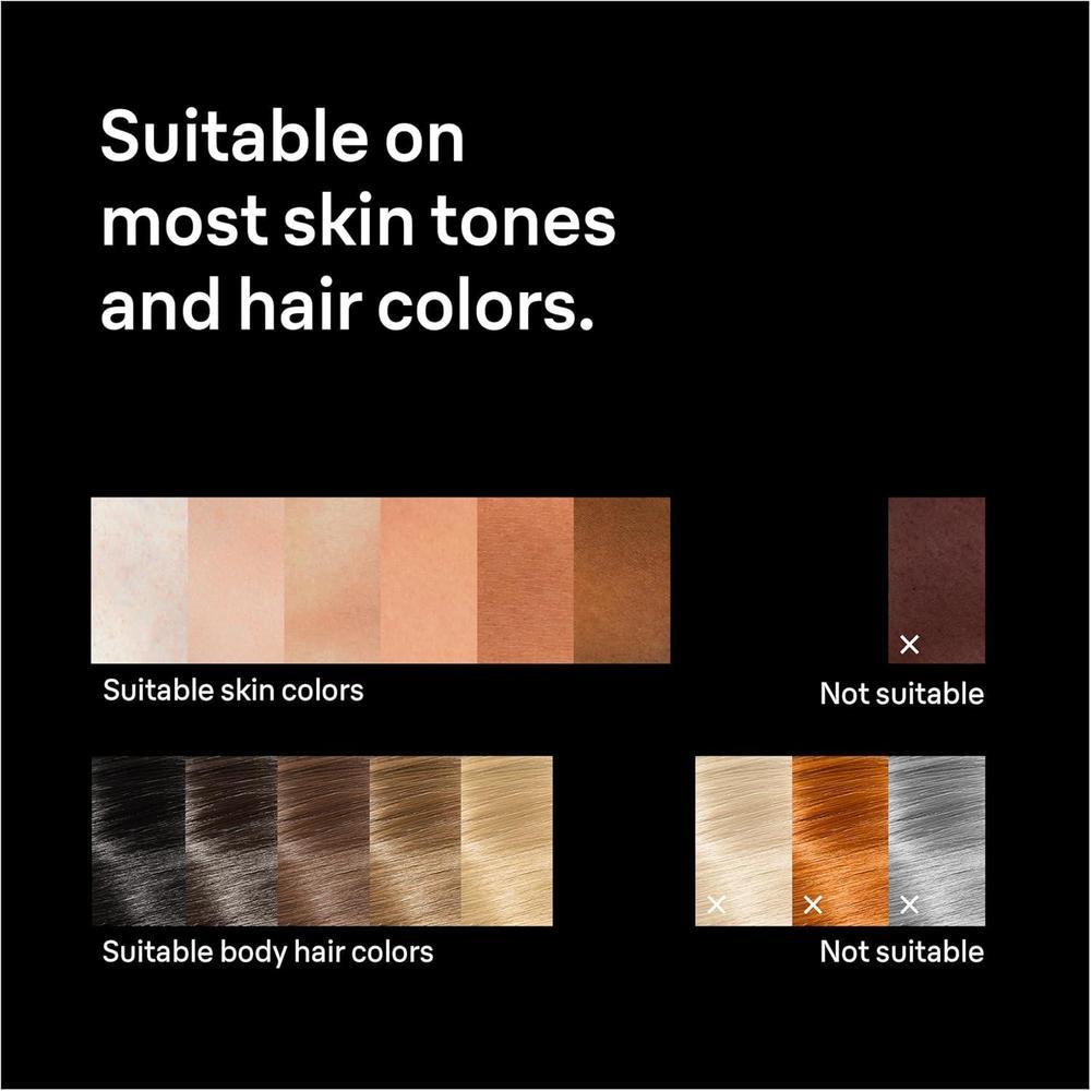 Braun IPL Silk·Expert Pro 5, sistema de depilación para mujeres y hombres, resultados duraderos con cabezales de precisión adicionales