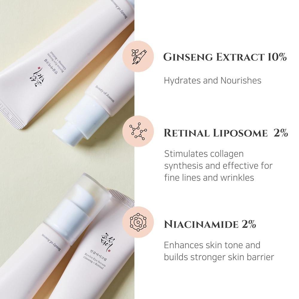 Beauty Of Joseon Retinol Niacinamide Eye Serum 30ml