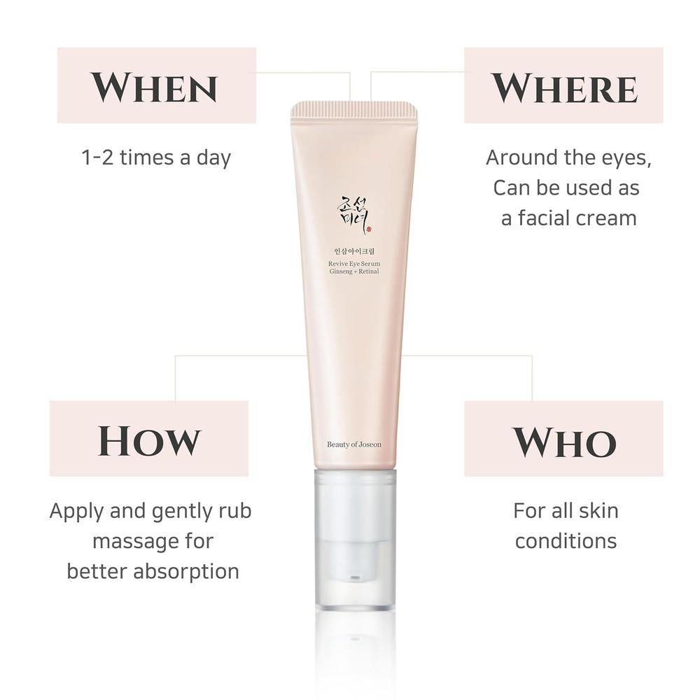Beauty Of Joseon Retinol Niacinamide Eye Serum 30ml