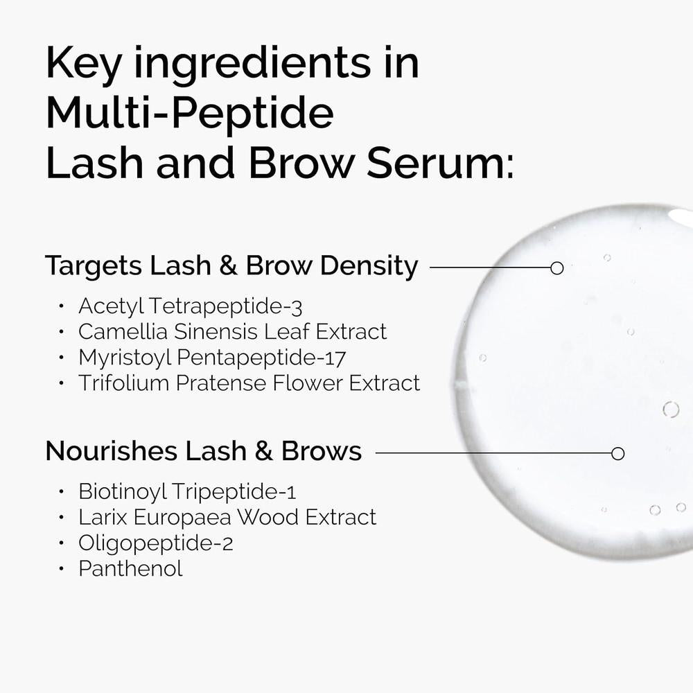 The Ordinary Serum Sueros Para Pestañas y Cejas Peptides