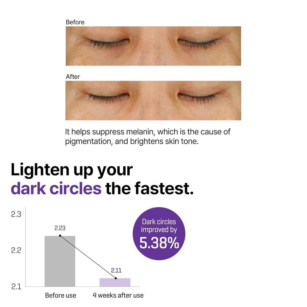 Some By Mi Crema De Ojos Retinol Crema Coreana Antienvejecimiento Para Líneas Finas Y Ojeras 30ml