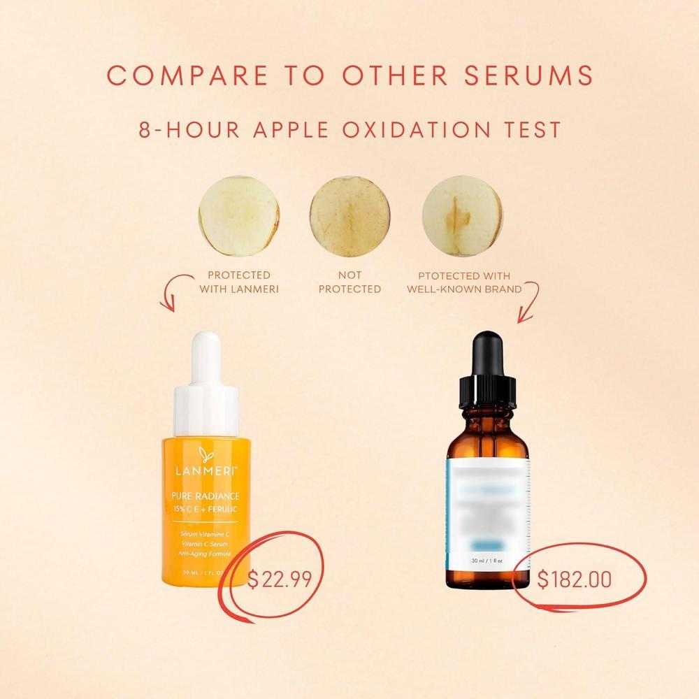 Lanmeri Serum Facial 15% Vitamina C + E + Ácido Ferúlico 30ml