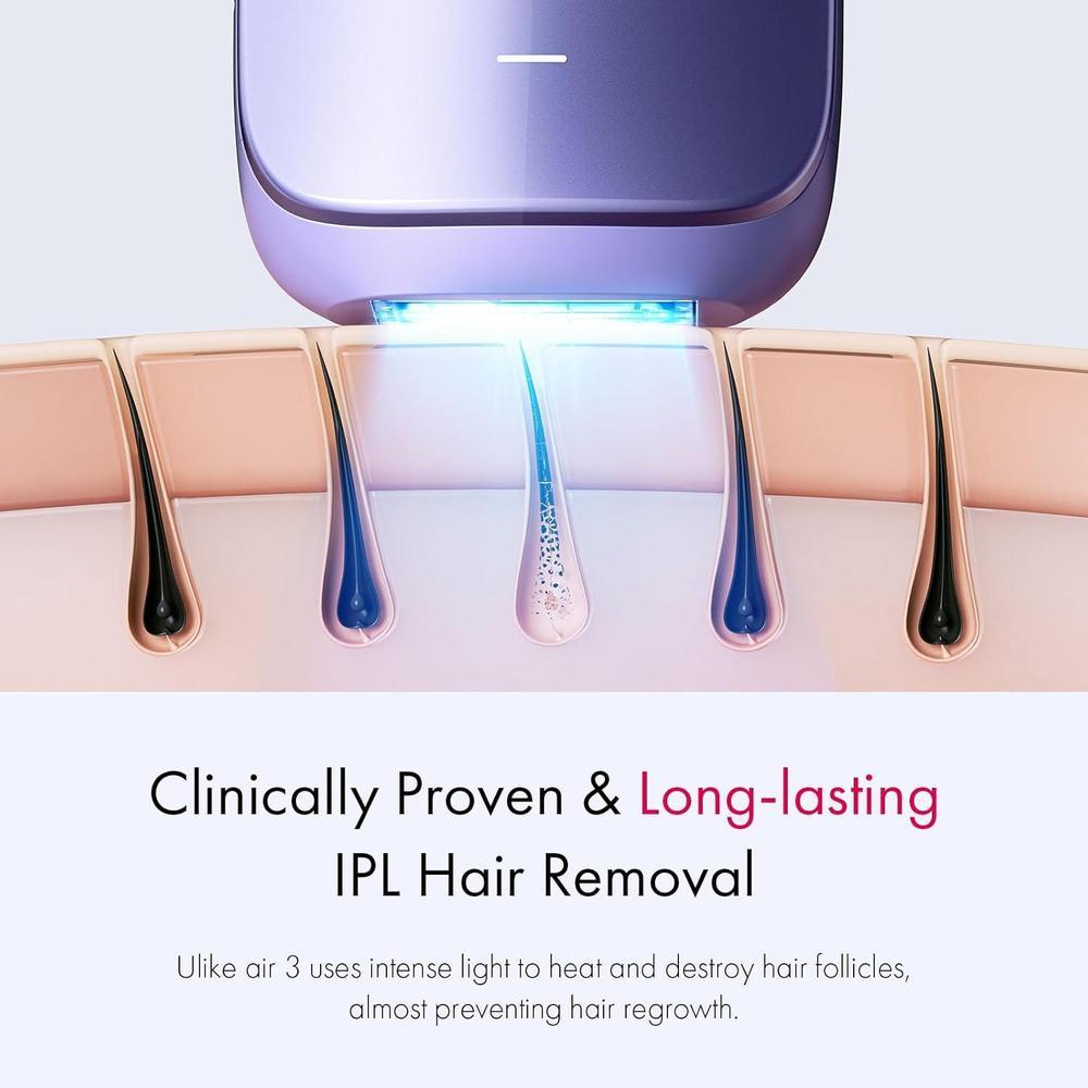 Ulike Depiladora IPL con Enfriamiento de Hielo y 3 Modos, para Resultados Indoloros y Duraderos, Rápida para Todo el Cuerpo