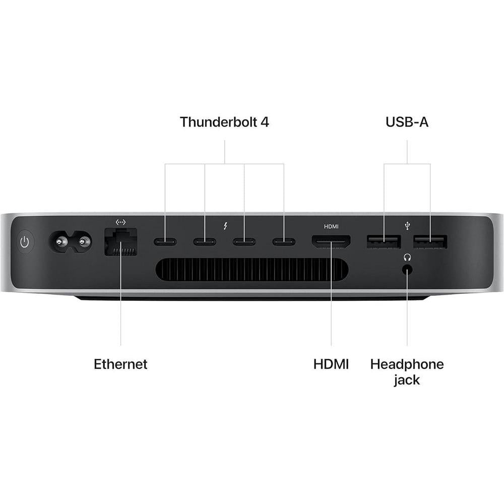 Apple Mac Mini 2023 M2 Pro 512GB  (Reacondicionado)