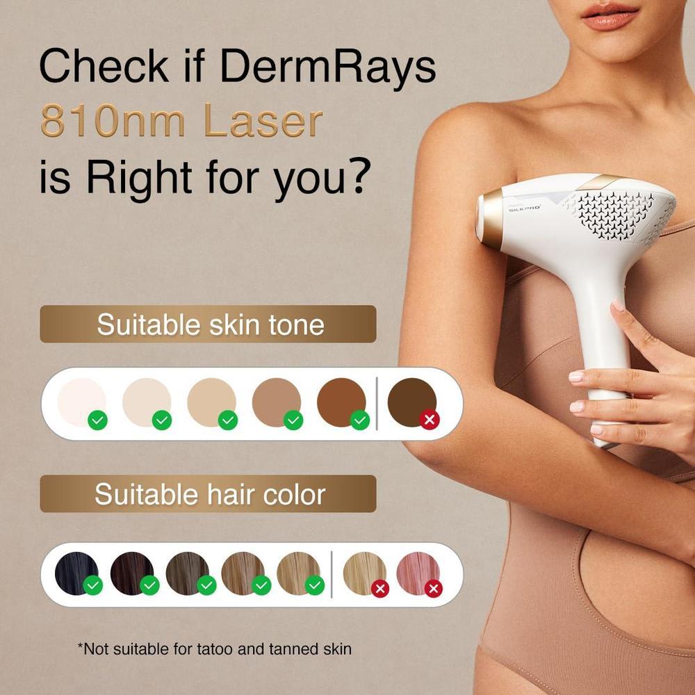 Depilación láser DermRays para hombres y mujeres, reducción permanente del vello, dispositivo aprobado por la FDA