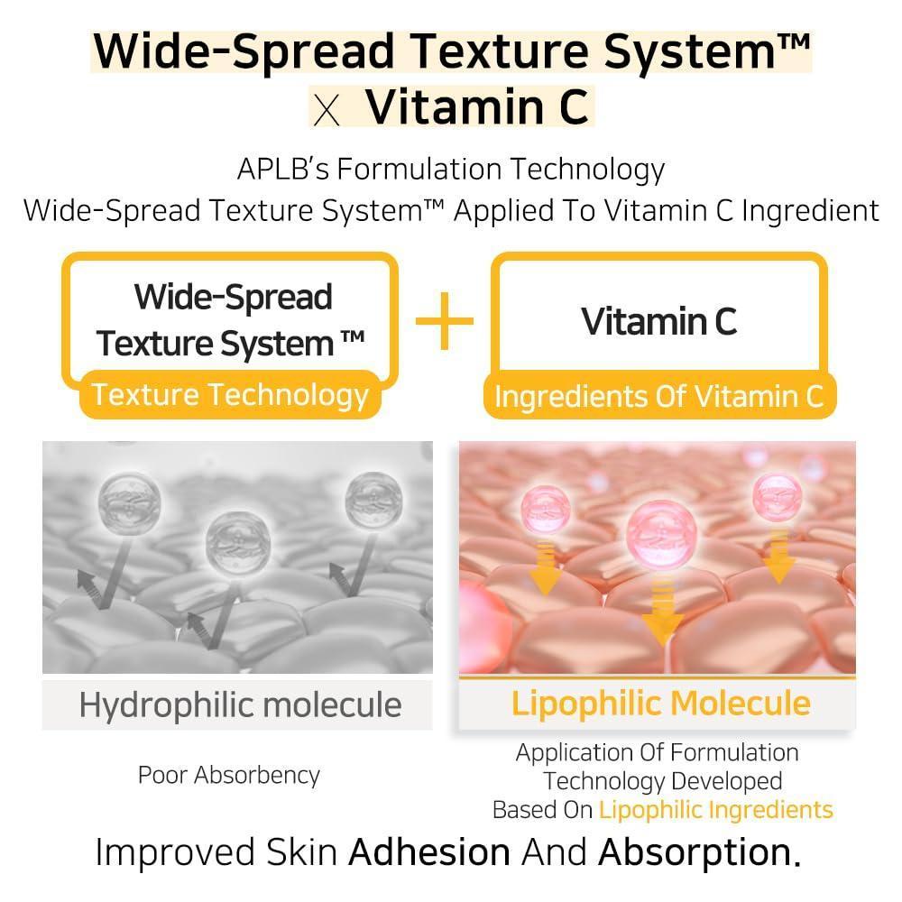 Crema Hidratante Facial APLB Con Vitamina C, E Y Retinol 55ml