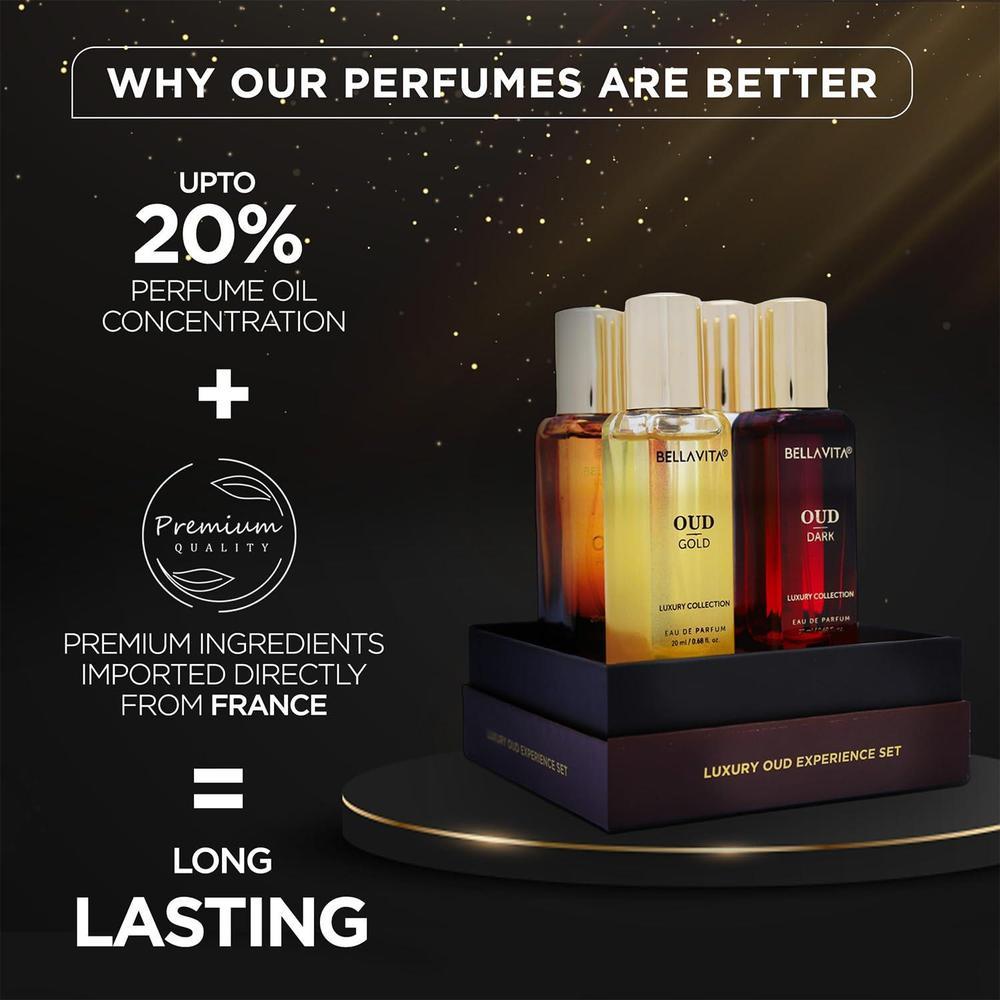 Luxury OUD Experience Eau De Parfum Gift/Discovery Set for women and men