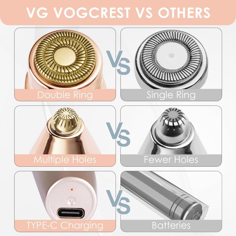 VG VOGCREST Recortador de Cejas y Facial 2 en 1 Recargable con Luz LED Integrada en Color Oro Rosa