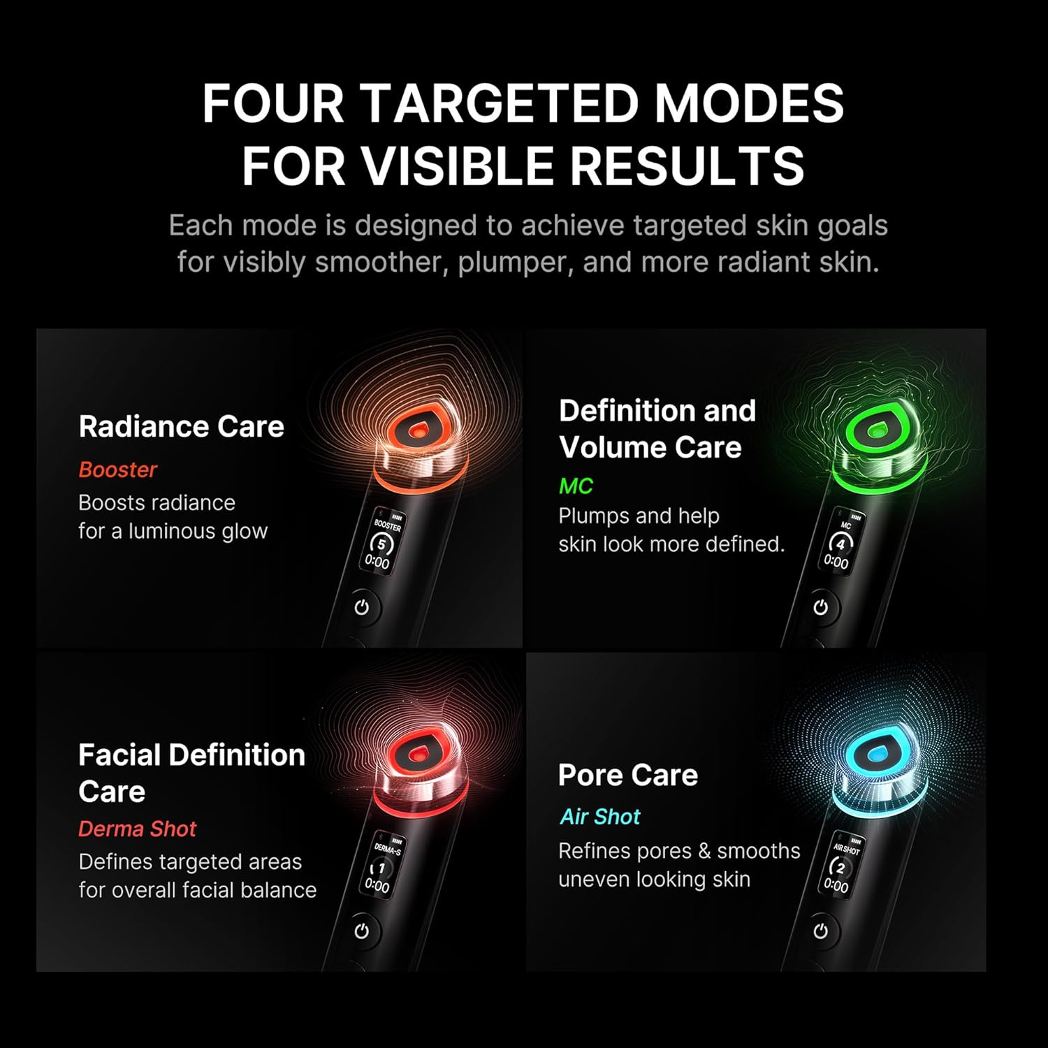 Medicube Age-R Booster Pro - Dispositivo Coreano 6 en 1, Glass Skin, EMS, LED, Masajeador Facial