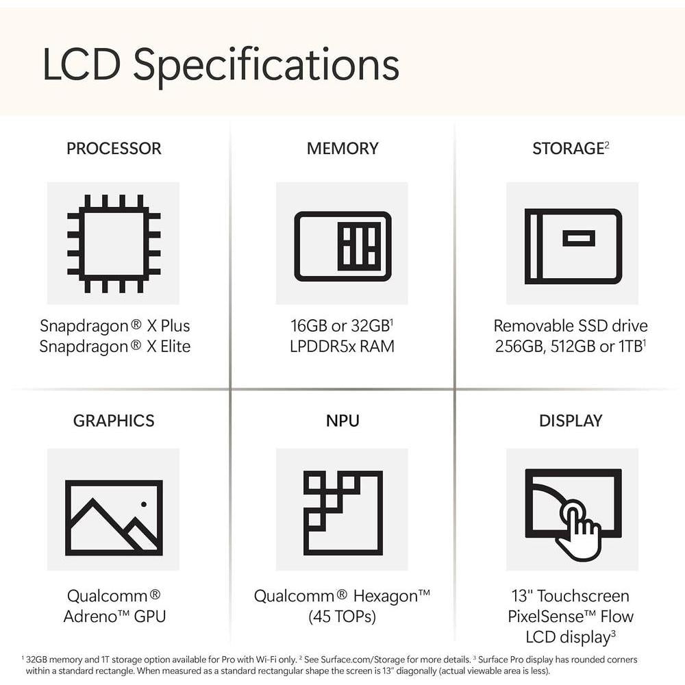 Microsoft Surface Pro 2 En 1 Laptop/Tablet 2024 Snapdragon X Plus 16GB RAM 512GB SSD 13" Duna