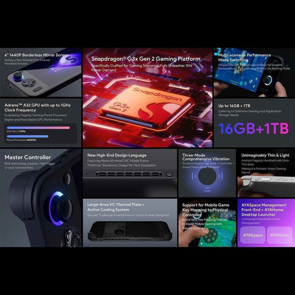 AYA NEO Pocket S Android Gaming Handheld con Snapdragon G3x RAM de 16 GB y 1 TB de almacenamiento