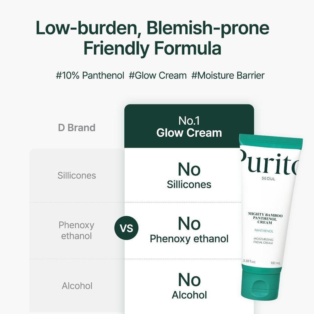 Purito Panthenol 10% Crema Post-Acné Hidratante Marcas 100ml