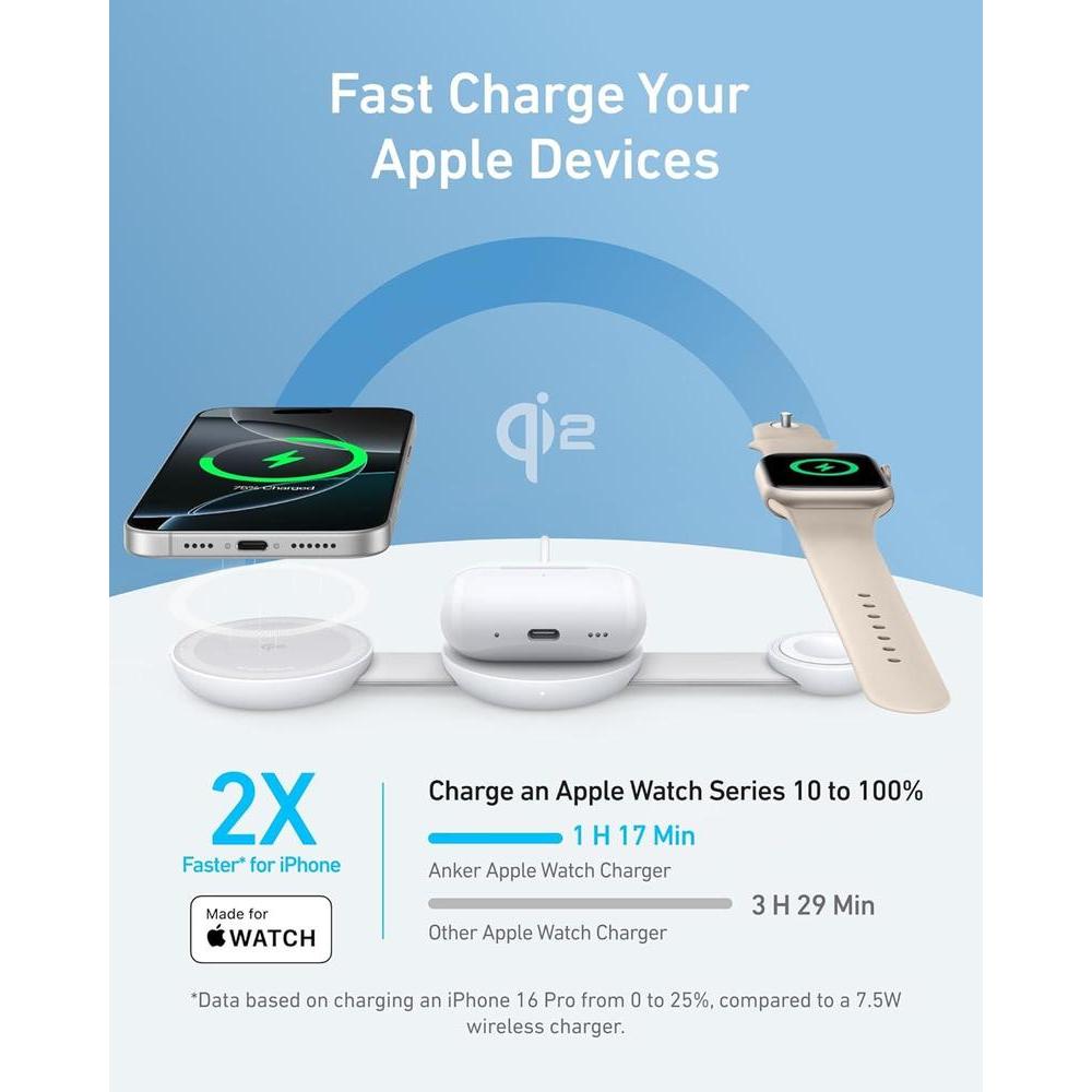 Anker MagSafe MagGo UFO Cargador 3 en 1, estación inalámbrica para iPhone, AirPods y Apple Watch, plegable para viajes
