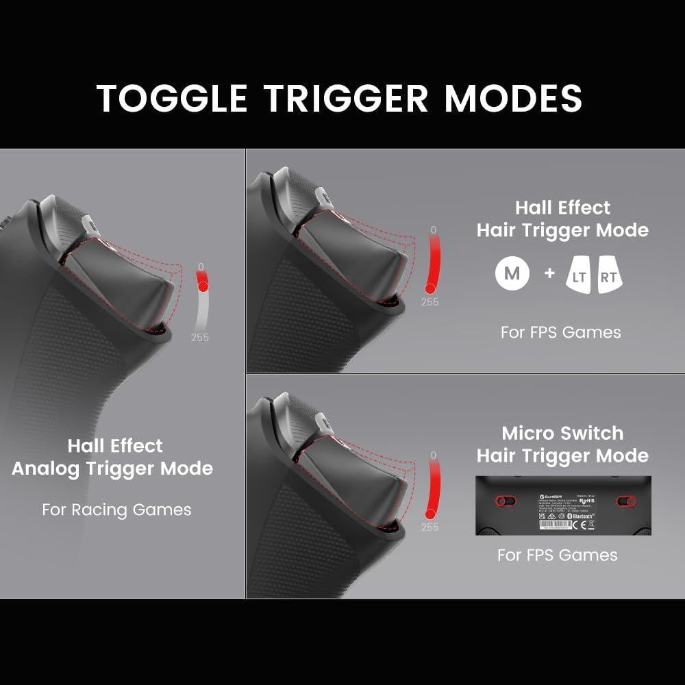 Controlador GameSir Tarantula Pro inalámbrico con botones intercambiables y sticks Mag-Res TMR