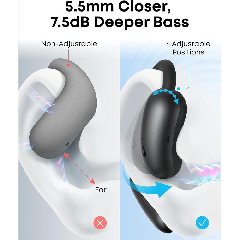 Auriculares soundcore AeroFit 2 Anker de oreja abierta con 4 posiciones ajustables y bajos mejorados
