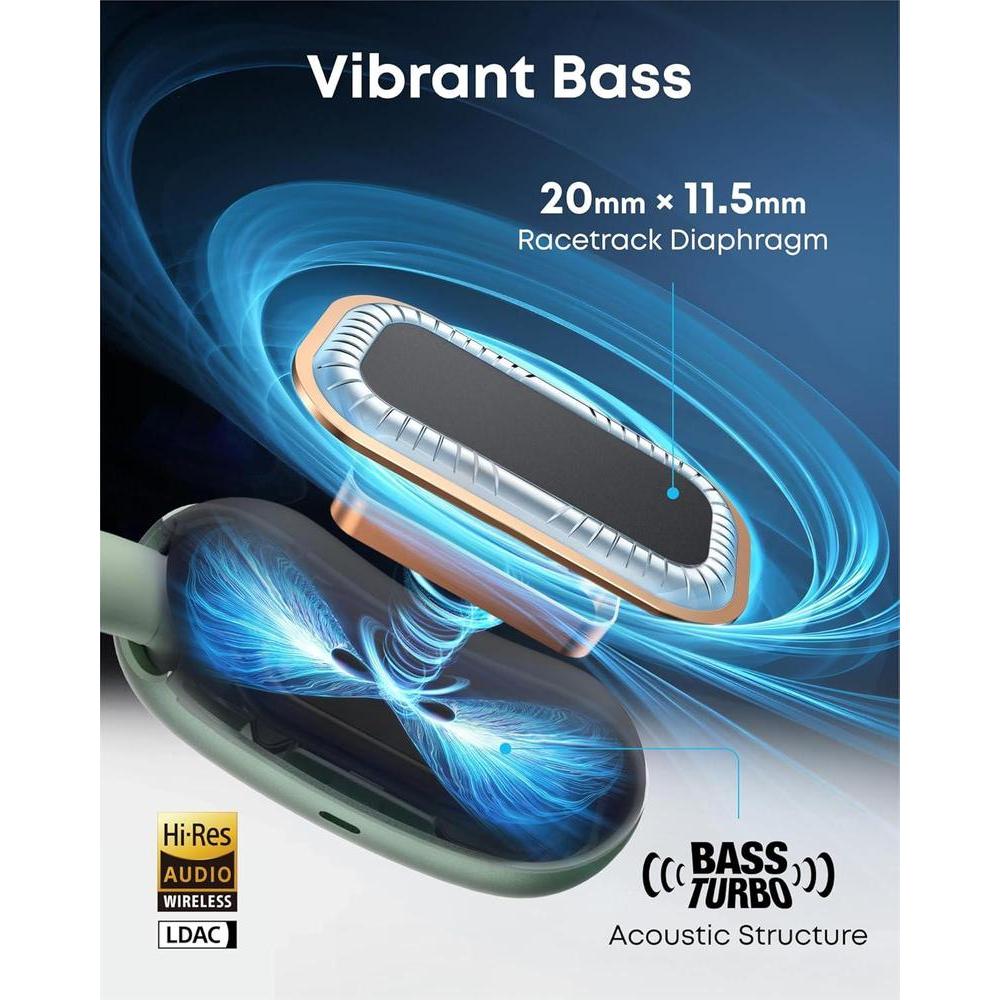 Auriculares Soundcore Aerofit 2 De Oreja Abierta Verde