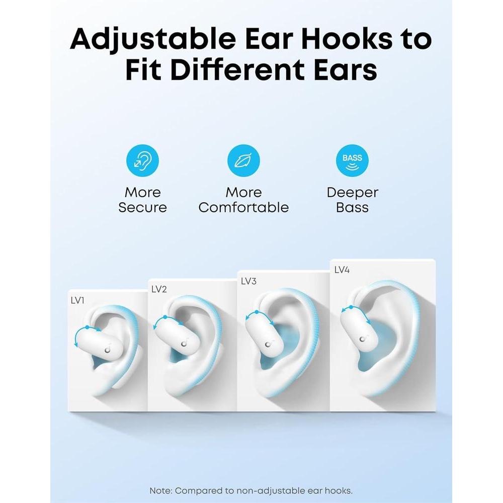 Soundcore Aerofit 2 De Anker, Auriculares De Oreja Abierta, Traducción En Tiempo Real, Ajuste Cómodo