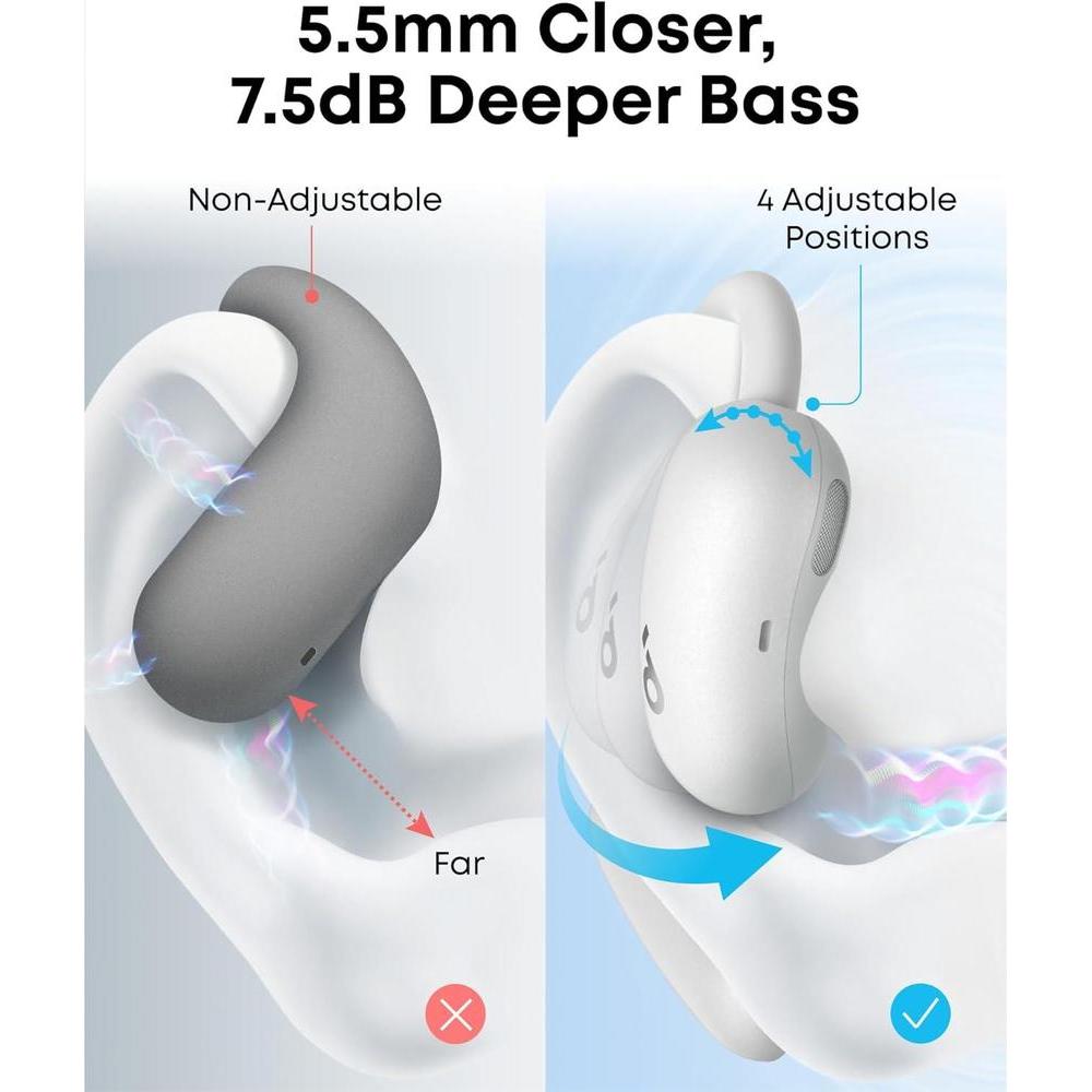 Soundcore Aerofit 2 De Anker, Auriculares De Oreja Abierta, Traducción En Tiempo Real, Ajuste Cómodo