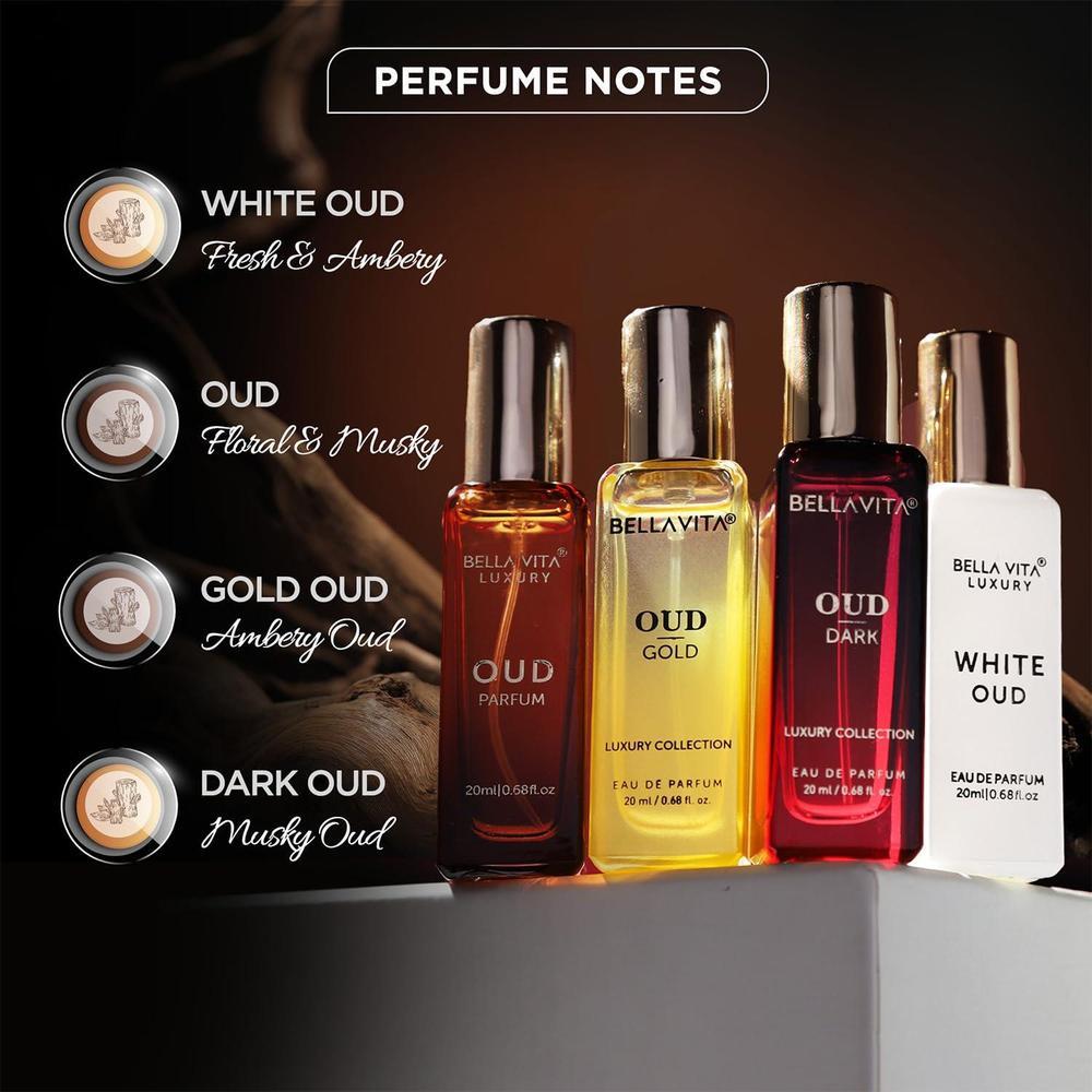 BellaVita Luxury Perfume Combo Set