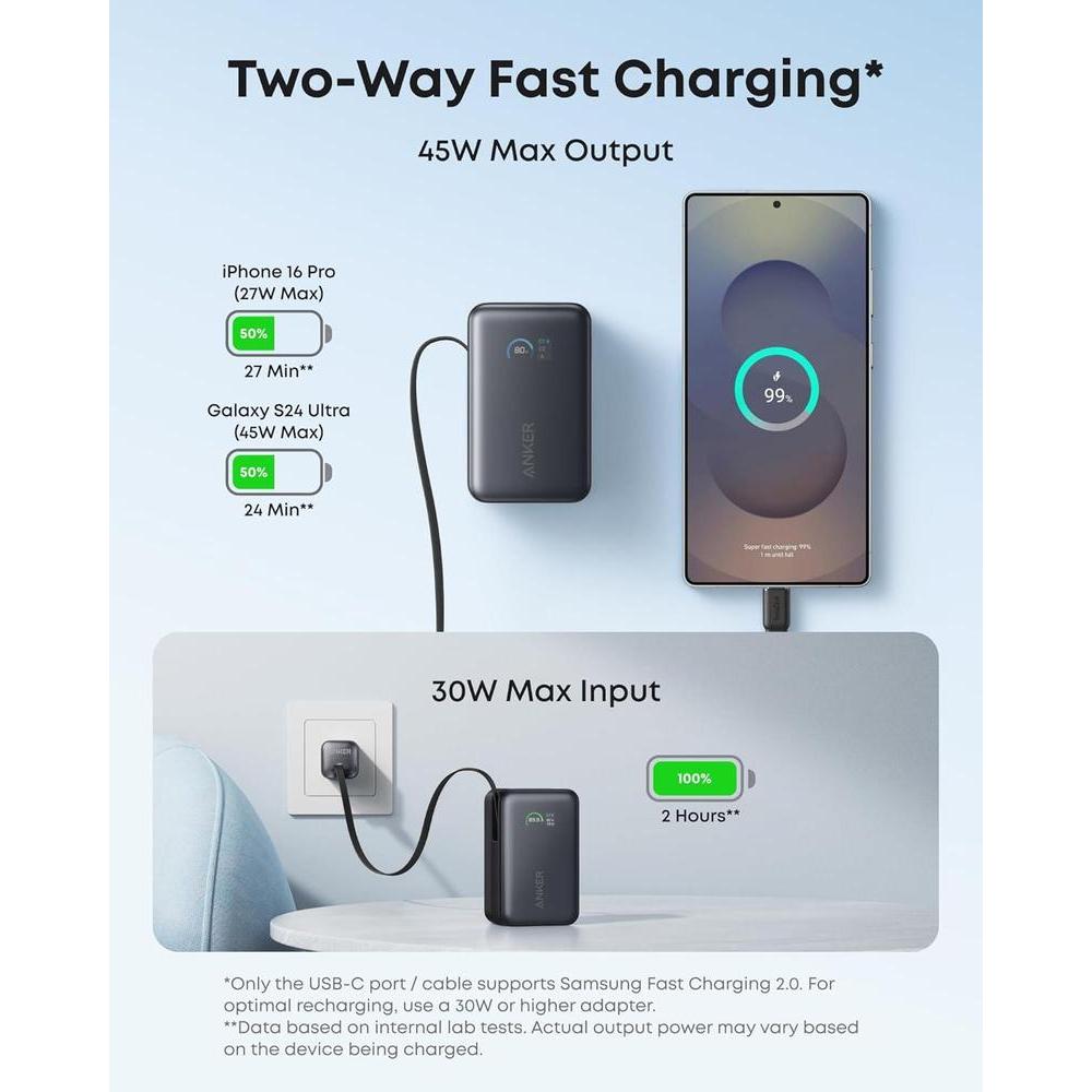 Anker Nano Power Bank, cargador portátil de 10,000 mAh con cable retráctil de alta potencia y pantalla inteligente