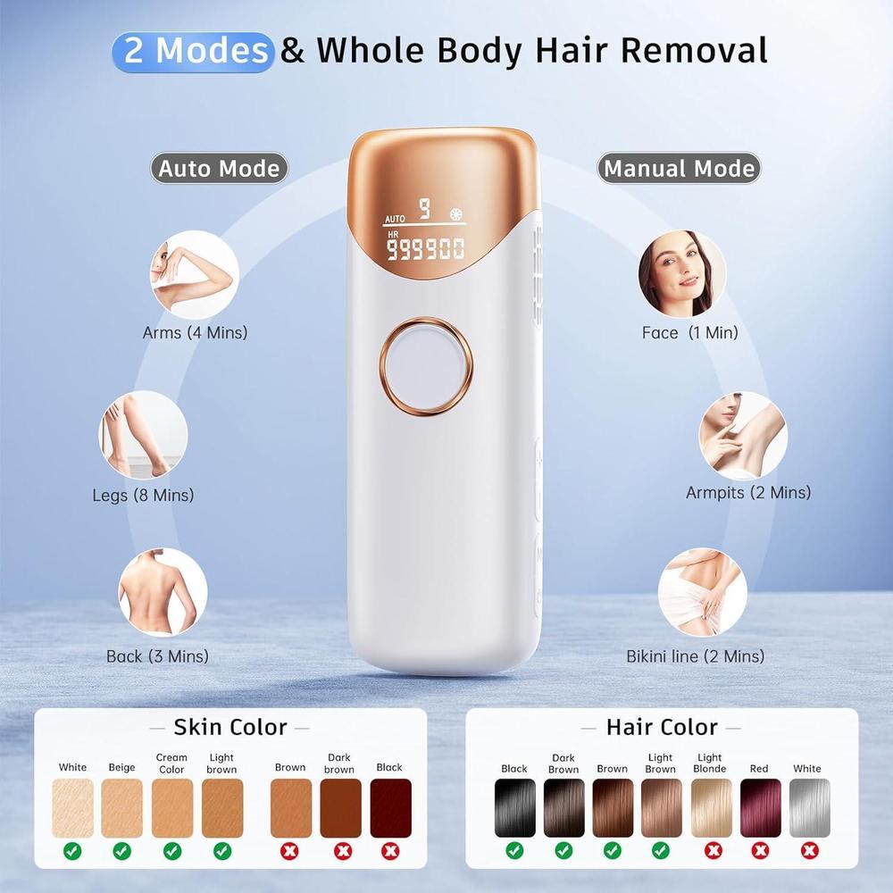 Ubroo IPL, dispositivo de depilación láser con enfriamiento de hielo, depilación sin dolor para cuerpo completo, mujeres y hombres