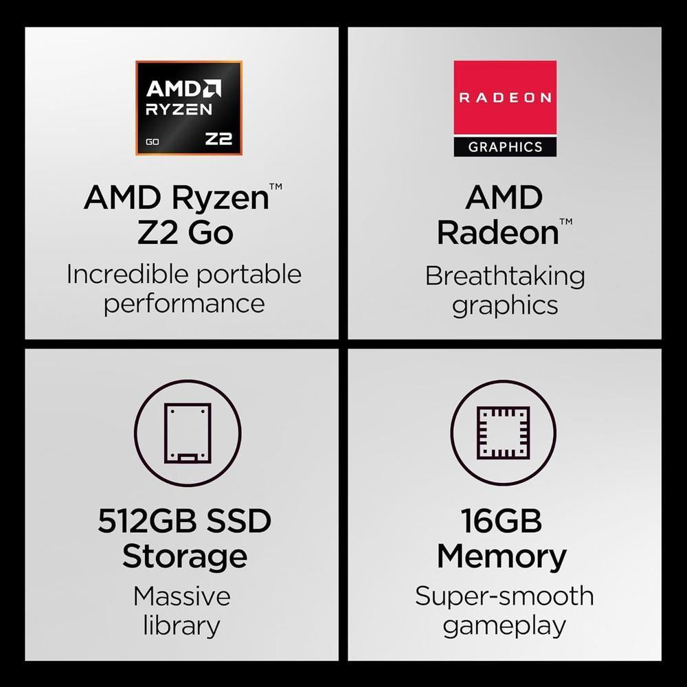 Lenovo Legion Go S 2025 - PC Portátil Para Juegos, 8" WUXGA 120Hz, 16GB RAM, 512GB SSD, AMD Ryzen Z2 go, Blanco Glaciar