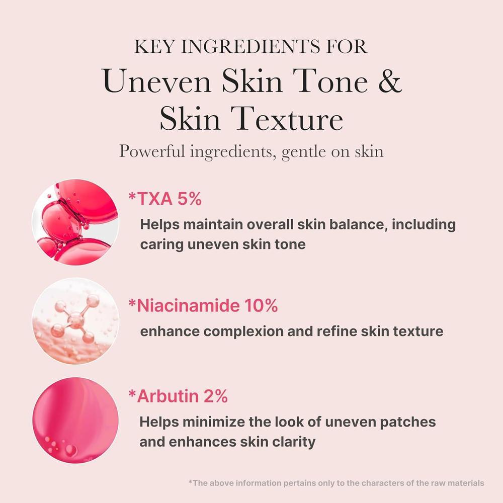 Medicube TXA+Niacinamide 15% Serum Suero Facial 5% Ácido Tranexámico 30ml