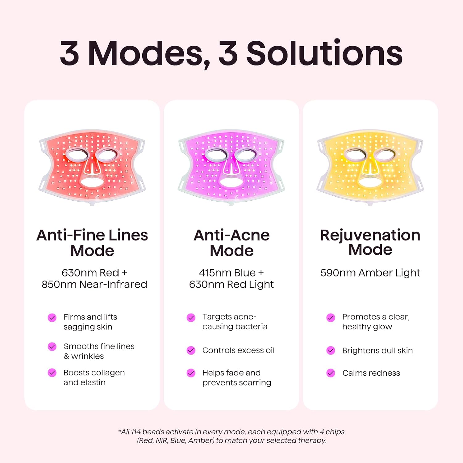 Wavytalk Glow Time - Mascara LED Facial, Terapia de Luz Roja, Azul y Ambar para Anti-Acne y Rejuvenecimiento