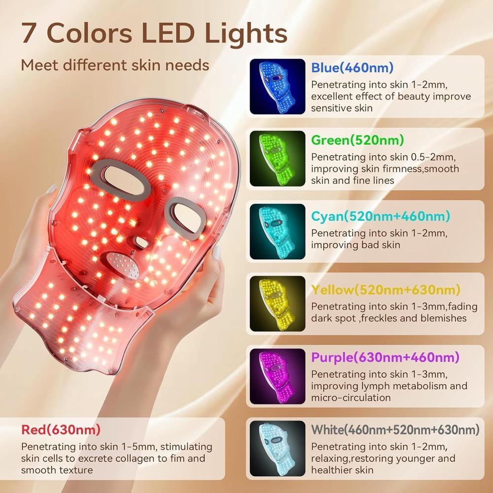 Máscara de terapia de luz roja para cara, LED inalámbrica recargable por USB C, ideal para hogar, trabajo, yoga y más actividades