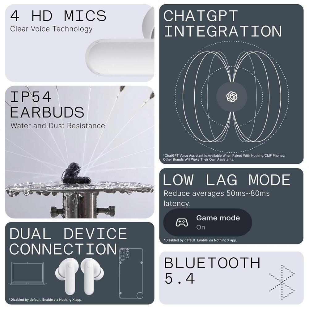 Auriculares inalámbricos CMF Buds 2A con cancelación de ruido activa, Bluetooth 5.4 y micrófonos Quad HD para sonido claro