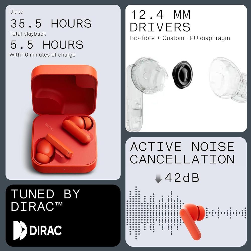 Auriculares CMF Buds 2A Inalámbricos ANC 42dB Bluetooth 5.4 4 Micrófonos Claras Llamadas Naranja