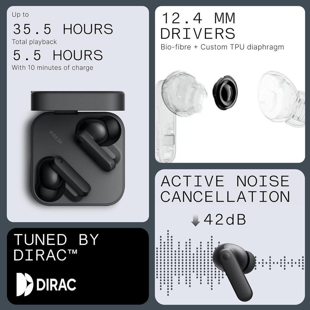 Cmfbuds 2a Auriculares Inalámbricos Con Cancelación De Ruido Y 4 Micrófonos