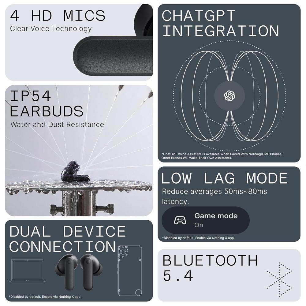 Cmfbuds 2a Auriculares Inalámbricos Con Cancelación De Ruido Y 4 Micrófonos