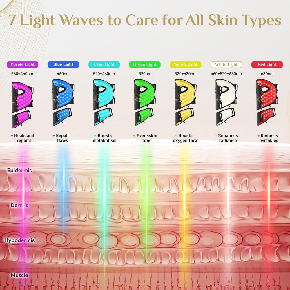 Máscara de terapia LED para cuidado avanzado de la piel facial y de cuello, rejuvenecimiento casero con colágeno