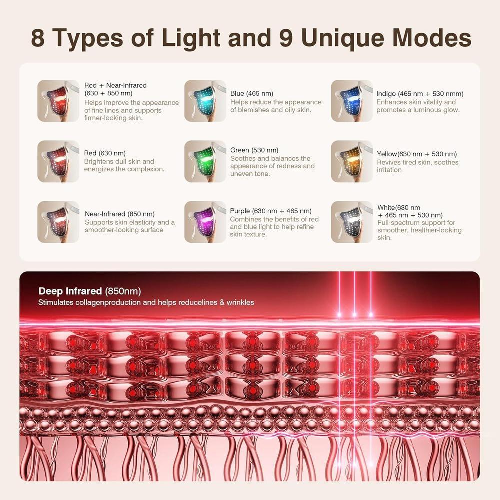Máscara LED para terapia de luz roja inalámbrica, recargable, 9 modos, con ajuste facial 3D, mejora el cuidado de la piel en casa