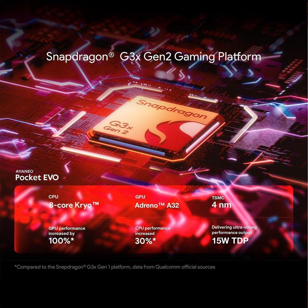 AYA NEO Pocket EVO - Consola de juegos Android con 16GB RAM, 1TB almacenamiento, pantalla OLED, Snapdragon G3x Gen 2