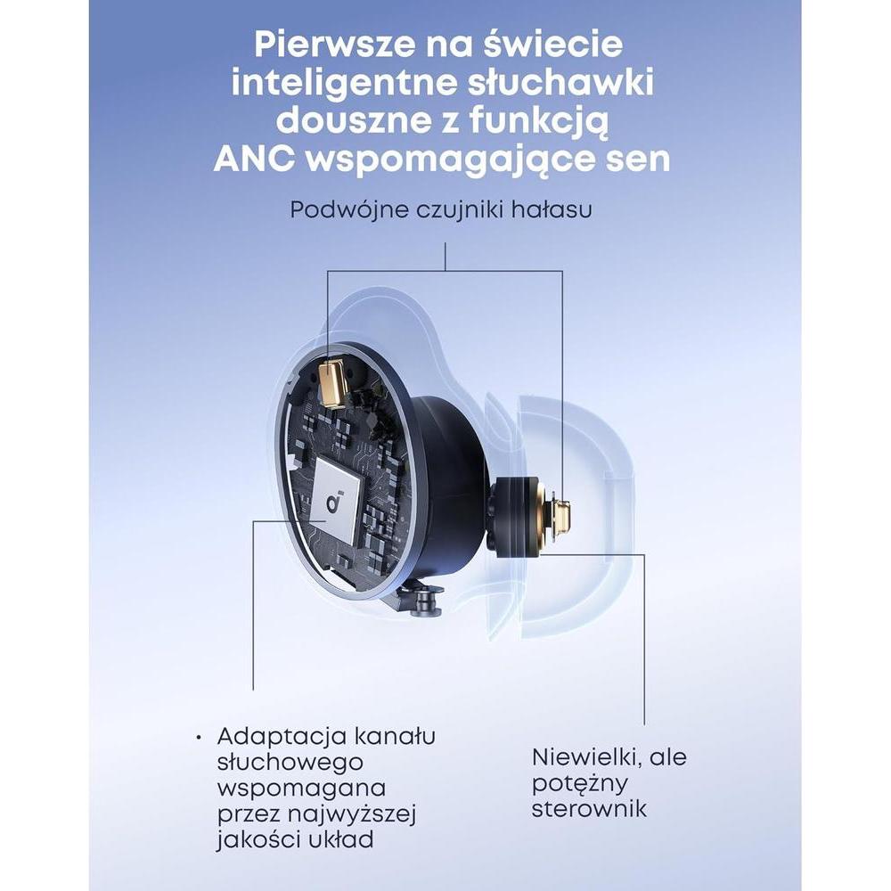 Soundcore Sleep A30 de Anker - Auriculares para dormir con cancelación activa de ruido y sistema adaptativo de enmascaramiento de ronquidos