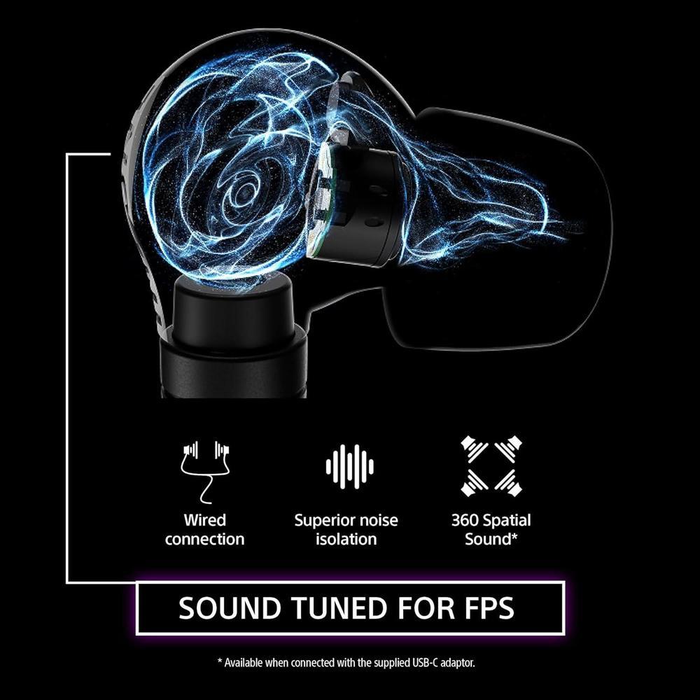 Sony INZONE E9 Audífonos In-Ear Alámbricos Negro